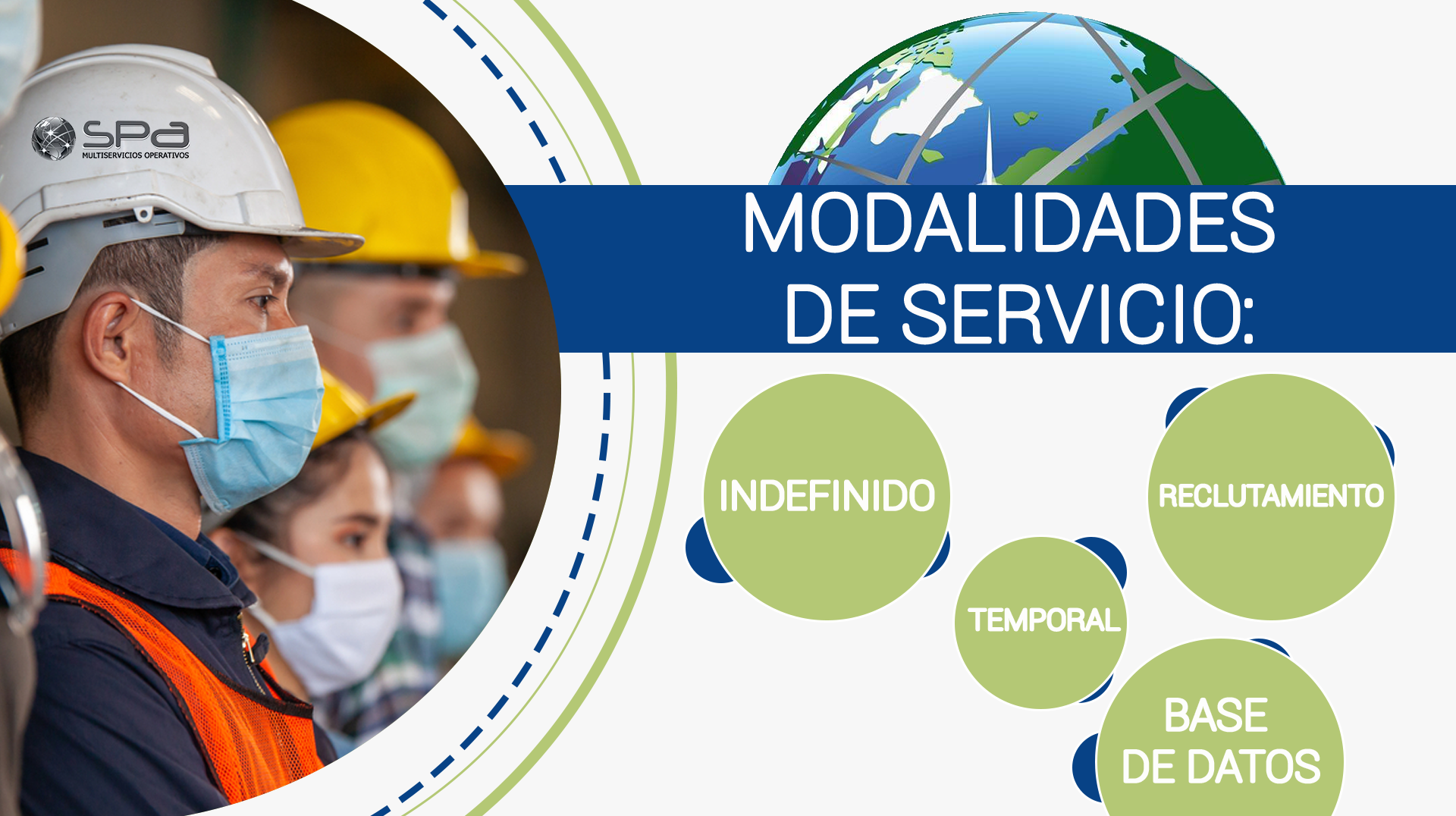 Modalidades de Servicio